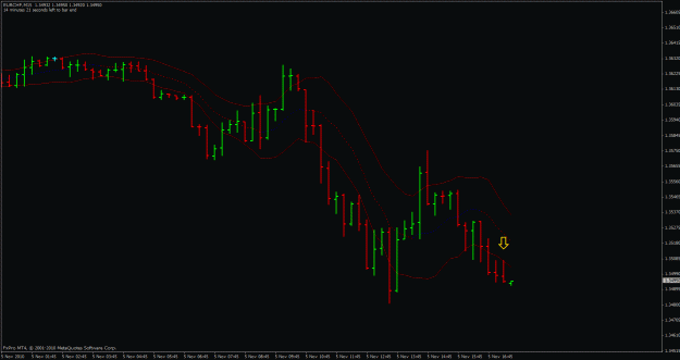 Click to Enlarge

Name: eurchf-m15.gif
Size: 20 KB