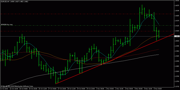 Click to Enlarge

Name: eurusd 5.10.2010 1.gif
Size: 16 KB
