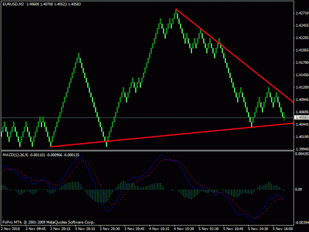 Click to Enlarge

Name: euro.gif
Size: 16 KB