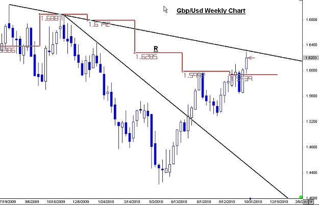 Click to Enlarge

Name: WWW.WTFOREX.COM01 Nov. 05, 2010 11.57.jpg
Size: 76 KB