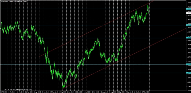 Click to Enlarge

Name: eurusd_daily_051110_4th.jpg
Size: 327 KB