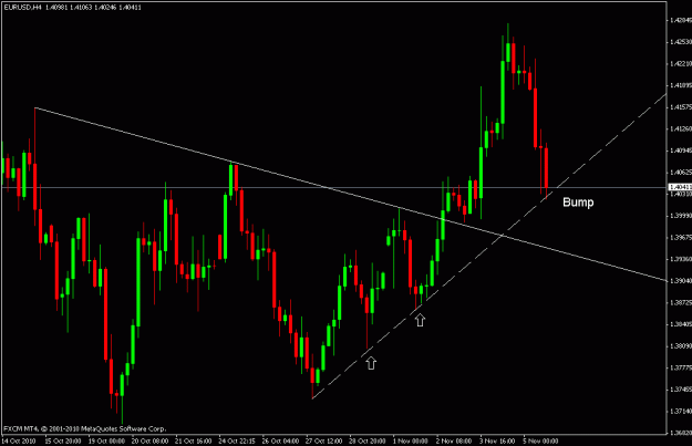 Click to Enlarge

Name: eurusd.gif
Size: 16 KB