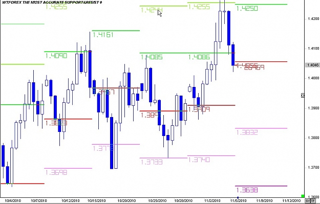 Click to Enlarge

Name: WWW.WTFOREX.COM05 Nov. 05, 2010 12.30.jpg
Size: 81 KB