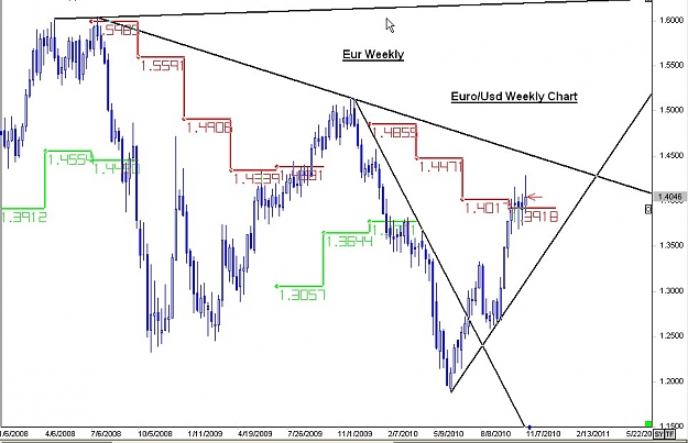 Click to Enlarge

Name: WWW.WTFOREX.COM06 Nov. 05, 2010 12.30.jpg
Size: 96 KB