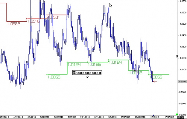 Click to Enlarge

Name: WWW.WTFOREX.COM07 Nov. 05, 2010 12.44.jpg
Size: 84 KB