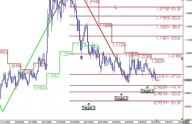 Click to Enlarge

Name: WWW.WTFOREX.COM08 Nov. 05, 2010 12.45.jpg
Size: 114 KB