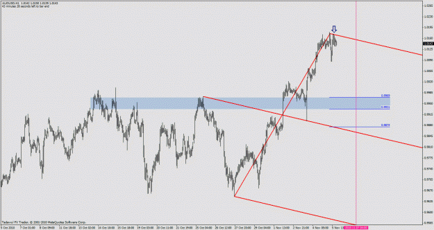 Click to Enlarge

Name: audusd-h1.gif
Size: 25 KB