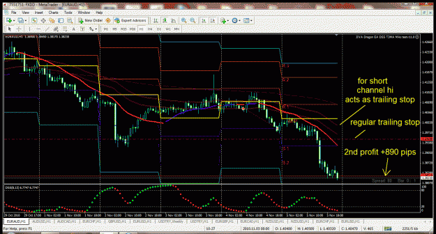 Click to Enlarge

Name: euraud4.gif
Size: 62 KB