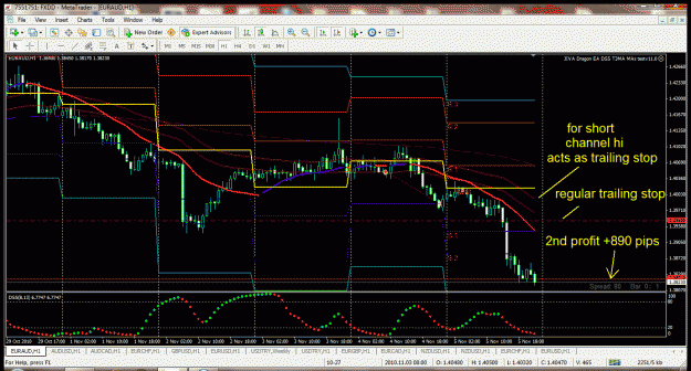 Click to Enlarge

Name: euraud4.gif
Size: 62 KB