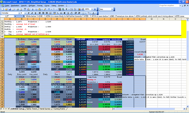 Click to Enlarge

Name: 2010-11-05_00h00_Simplified Stratos _ EURUSD (NosStratos Dextor).PNG
Size: 116 KB