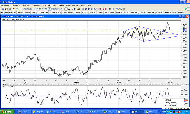 Click to Enlarge

Name: 2010-11-05_21h16_ChartStation_EURUSD 240min _ 001.PNG
Size: 105 KB