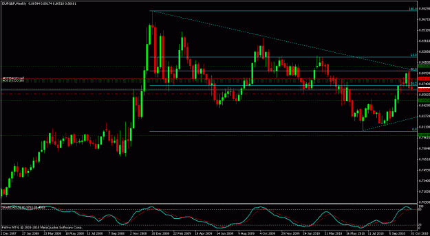 Click to Enlarge

Name: eurgbp nov 4.gif
Size: 21 KB