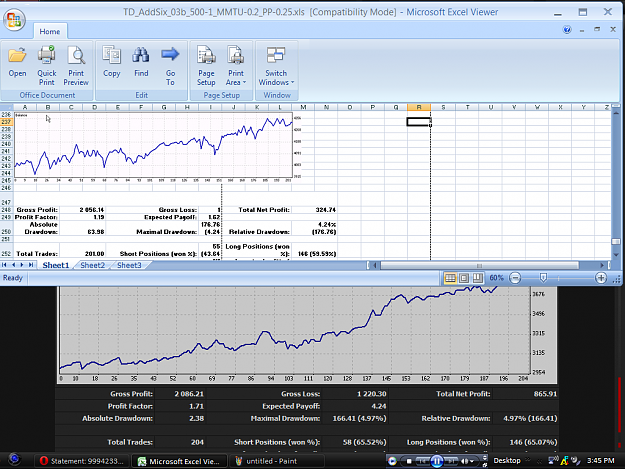 Click to Enlarge

Name: chart.PNG
Size: 120 KB