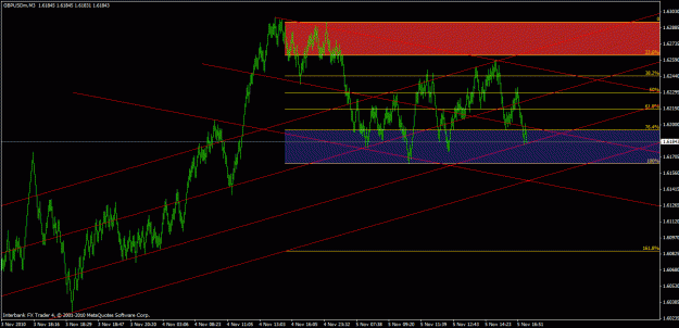 Click to Enlarge

Name: 10 pip range bar auto zone.gif
Size: 27 KB