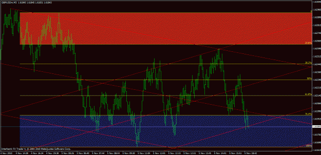 Click to Enlarge

Name: 10 pip range bar auto zone 2.gif
Size: 28 KB