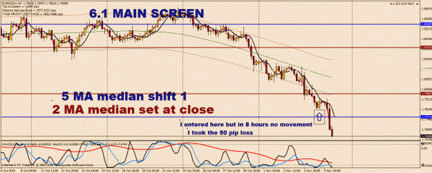 Click to Enlarge

Name: eur nzd.gif
Size: 36 KB