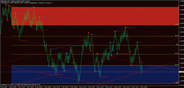 Click to Enlarge

Name: 10 pip range bar auto zone 3.gif
Size: 32 KB