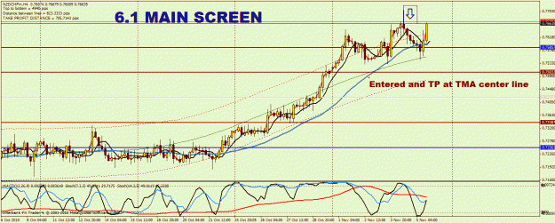 Click to Enlarge

Name: nzd chf.gif
Size: 34 KB