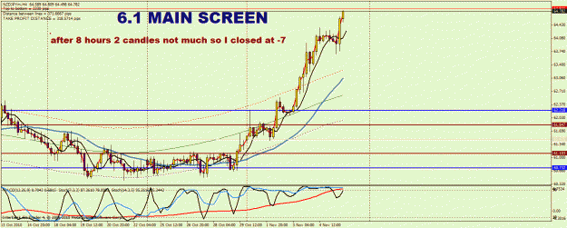 Click to Enlarge

Name: nzd jpy.gif
Size: 30 KB