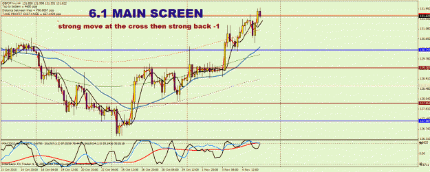 Click to Enlarge

Name: gbp jpy.gif
Size: 33 KB