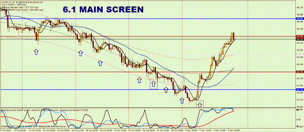 Click to Enlarge

Name: chf jpy.gif
Size: 35 KB