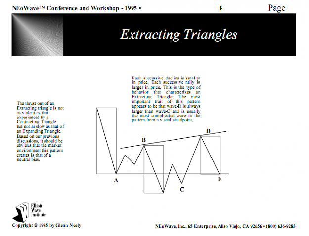 Click to Enlarge

Name: Extracting triangle.png
Size: 66 KB
