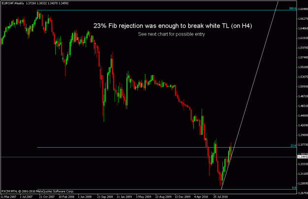 Click to Enlarge

Name: eurchf w.gif
Size: 16 KB