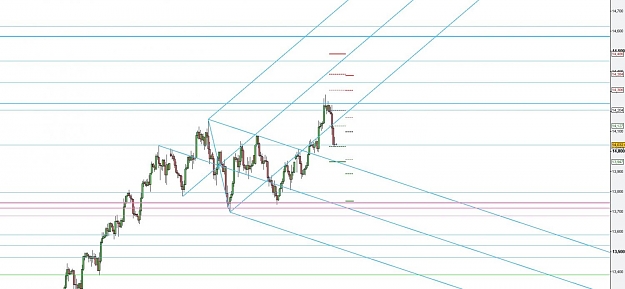 Click to Enlarge

Name: EURUSD4hr.jpg
Size: 91 KB
