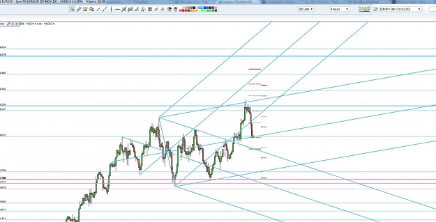Click to Enlarge

Name: EURUSD4hr.jpg
Size: 115 KB