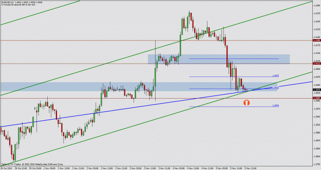 Click to Enlarge

Name: eurusd-h1.gif
Size: 26 KB