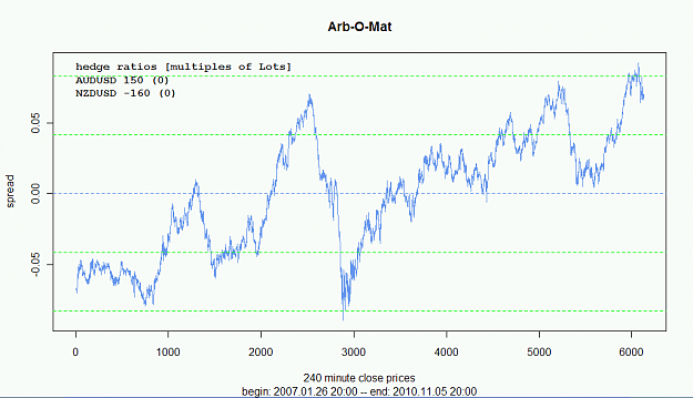 Click to Enlarge

Name: 2010-11-07-190002_1023x587_scrot.png
Size: 47 KB