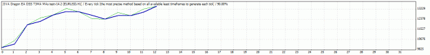 Click to Enlarge

Name: 11-4-09to1-4-10.gif
Size: 9 KB