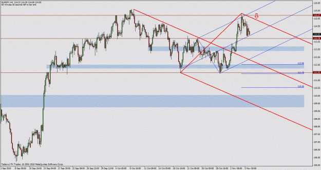 Click to Enlarge

Name: eurjpy-h4.gif
Size: 29 KB