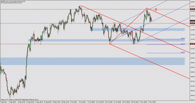 Click to Enlarge

Name: eurjpy-h4.gif
Size: 29 KB
