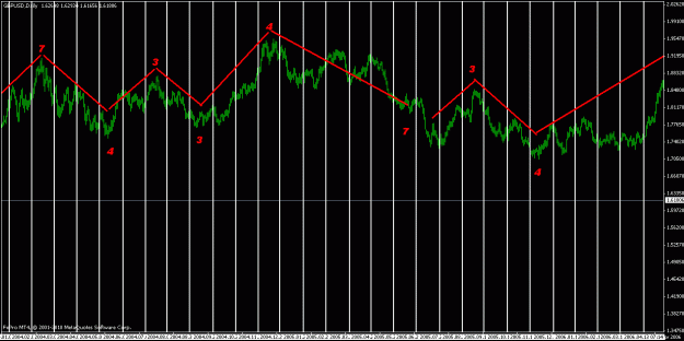 Click to Enlarge

Name: moon cycles.gif
Size: 32 KB