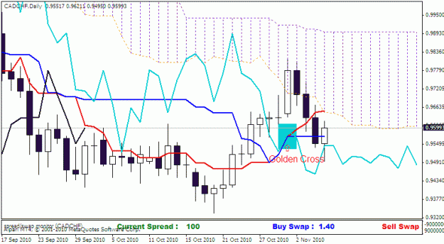 Click to Enlarge

Name: sig 5 buy 2.gif
Size: 20 KB
