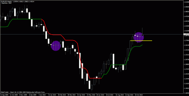 Click to Enlarge

Name: chart 1.gif
Size: 19 KB