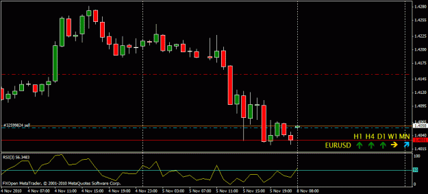 Click to Enlarge

Name: eurusd.gif
Size: 15 KB