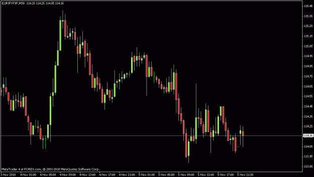 Click to Enlarge

Name: eurjpy.gif
Size: 13 KB