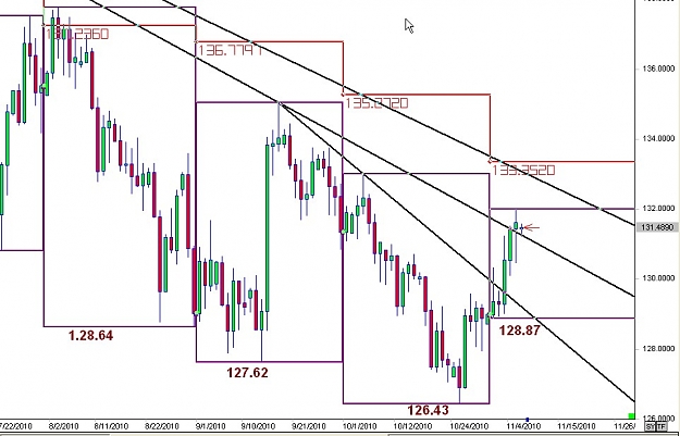 Click to Enlarge

Name: WWW.WTFOREX.COM08 Nov. 07, 2010 18.15.jpg
Size: 92 KB