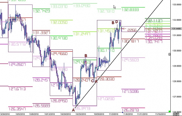 Click to Enlarge

Name: WWW.WTFOREX.COM10 Nov. 07, 2010 18.22.jpg
Size: 125 KB