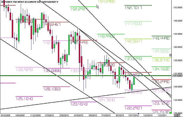 Click to Enlarge

Name: WWW.WTFOREX.COM12 Nov. 07, 2010 18.35.jpg
Size: 133 KB