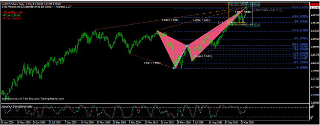 Click to Enlarge

Name: 08-11-2010 01-04-16 aud usd.png
Size: 43 KB