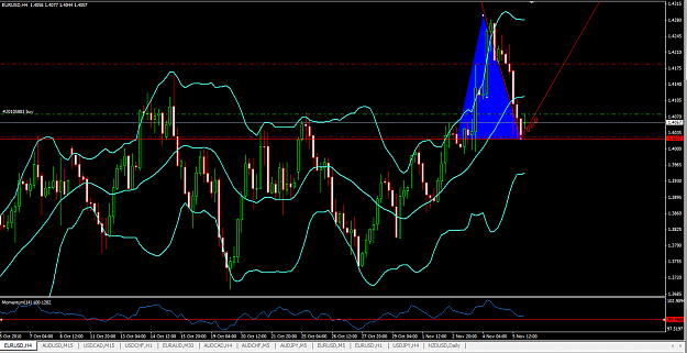Click to Enlarge

Name: eurusd H4.png
Size: 62 KB