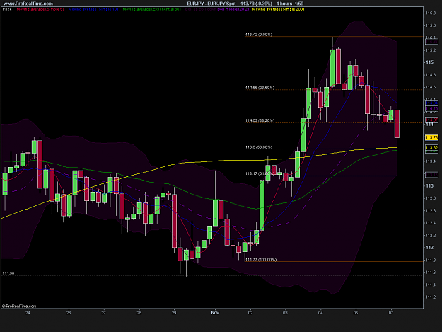 Click to Enlarge

Name: EUR_JPY Spot.png
Size: 27 KB