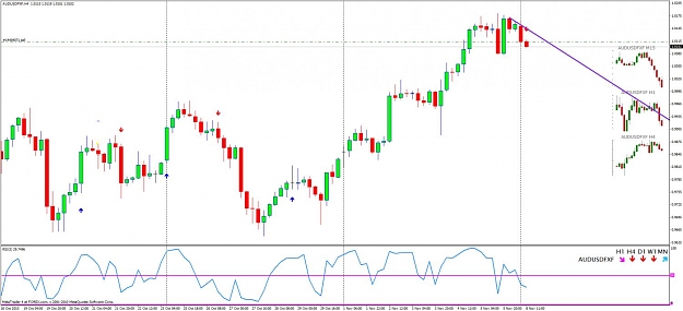 Click to Enlarge

Name: audusd,h1bo + 3 tap.jpg
Size: 98 KB