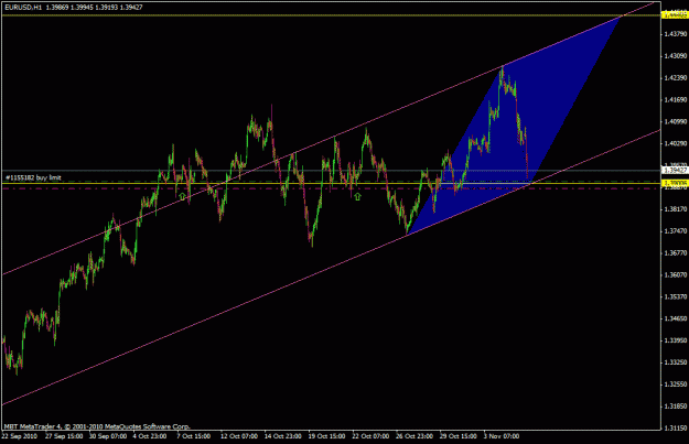 Click to Enlarge

Name: forex347.gif
Size: 22 KB
