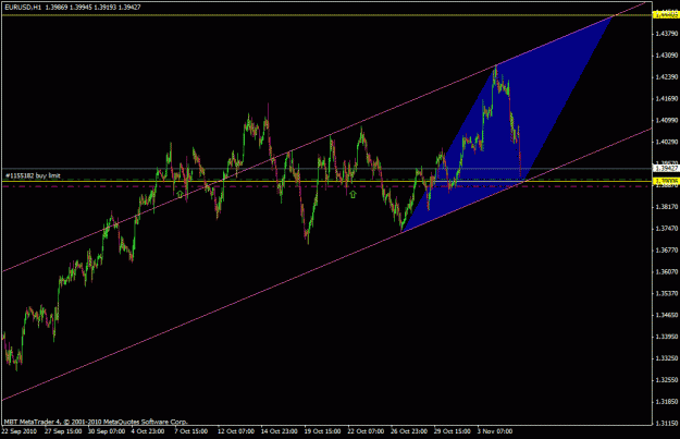 Click to Enlarge

Name: forex347.gif
Size: 22 KB