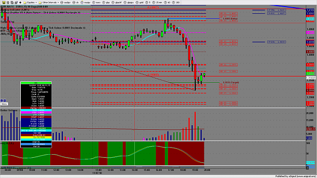 Click to Enlarge

Name: chart3131.png
Size: 218 KB