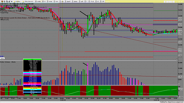 Click to Enlarge

Name: chart3133.png
Size: 238 KB